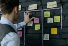 agile financial planning strategies