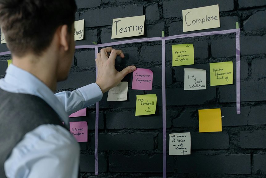 agile financial planning strategies