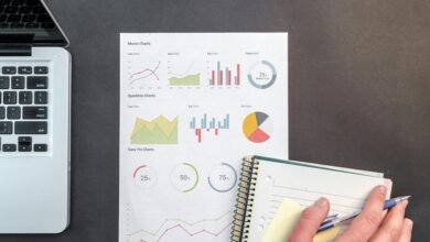 data driven financial optimization
