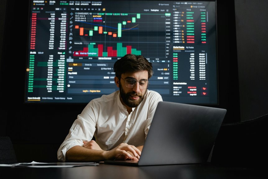 data driven financial strategies development