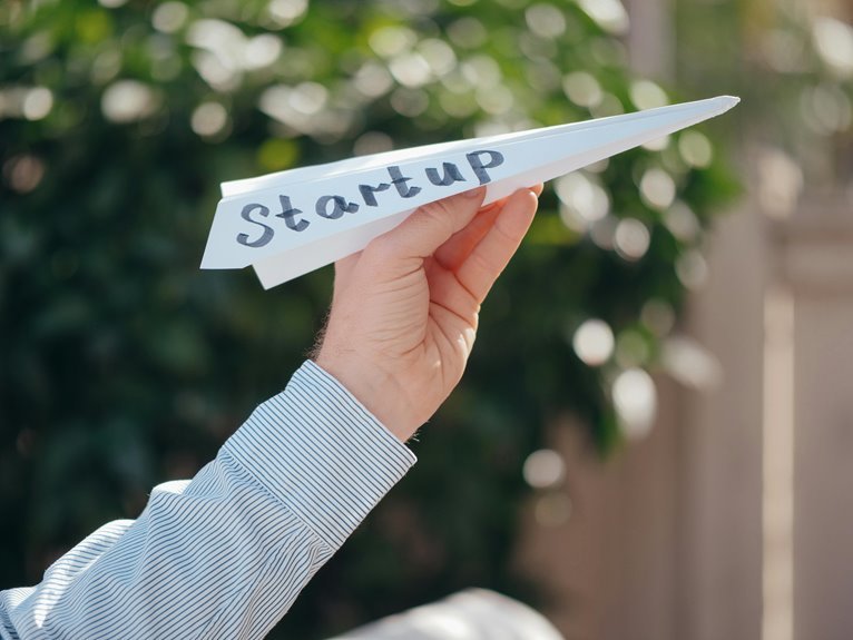 financial innovation for growth