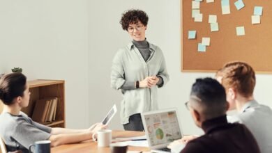 financial leadership for business