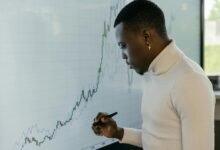 market insights for success