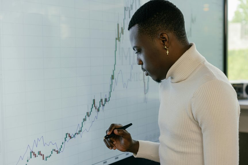 market insights for success