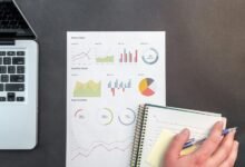 optimizing performance with finances