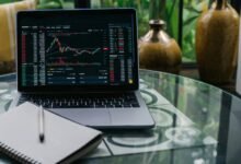 profitable financial strategies development