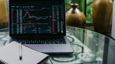 profitable financial strategies development