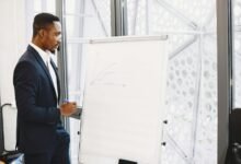 strategic financial business growth