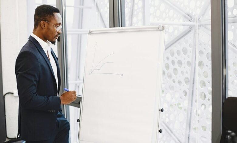 strategic financial business growth