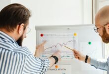 strategic leadership for profit