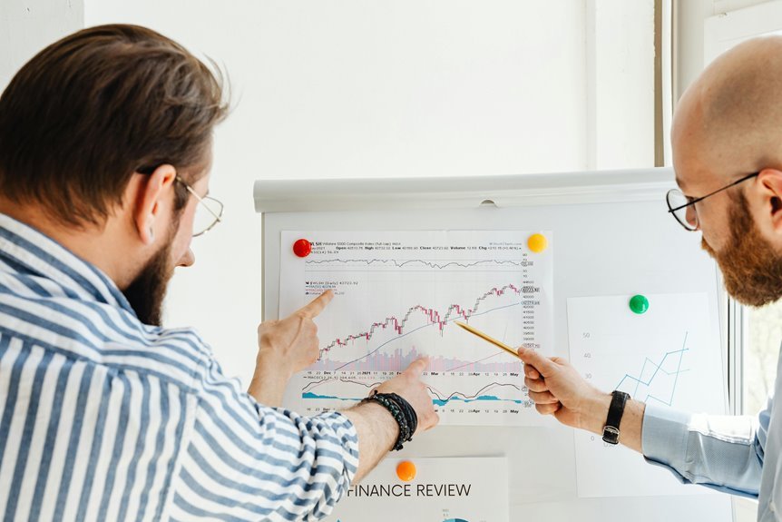 strategic leadership for profit