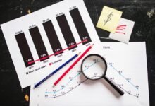 strategic profit margin optimization