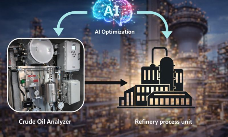 Major European Refinery Completes Successful Integration of MOD-4100 Crude Oil Analyser with Advanced Process Control